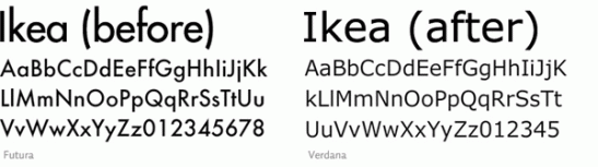 ikea-typefaces